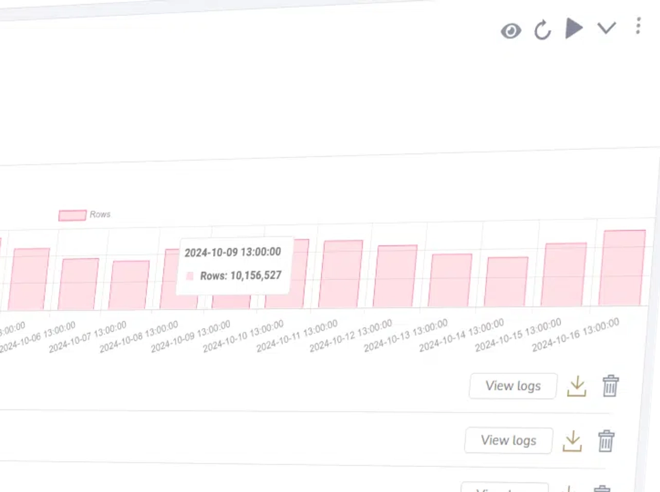Slash Your GA4 Costs by 99.4% Without Compromising Performance