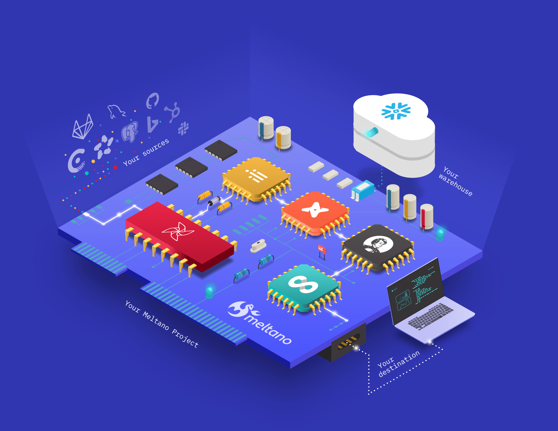 Meltastic November 2022 Update